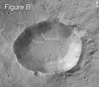 This is a mosaic of images that cover the entire unnamed crater in Terra Sirenum.