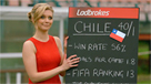 Analista británica pronosticó que Chile ganará la Copa del Mundo